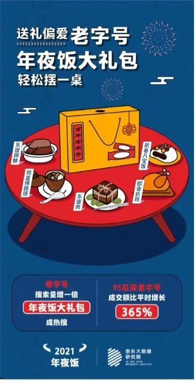 网红游戏吃瓜群众,揭秘网红游戏背后的狂欢与争议