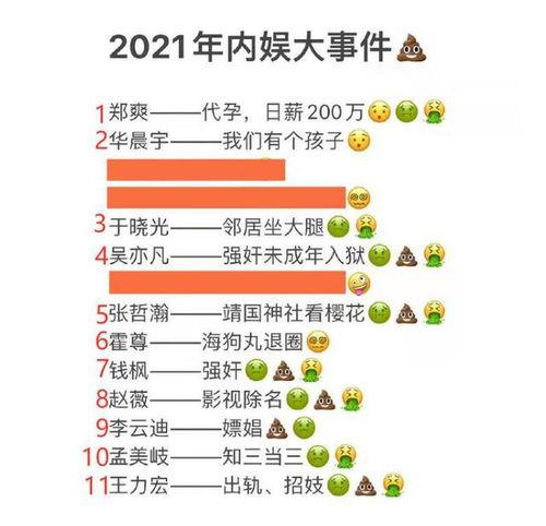 2021娱乐吃瓜圈  第2张