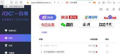 吃瓜网站图,图解热门事件背后的真相  第1张